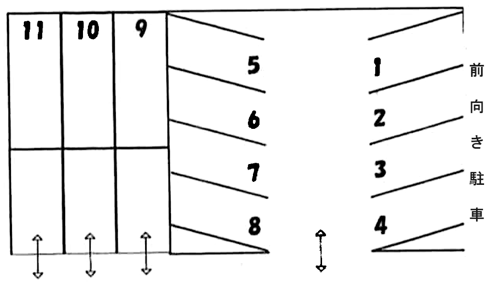 南一丁目駐車場の駐車配置図