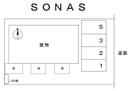ＳＯＮＡＳの駐車場