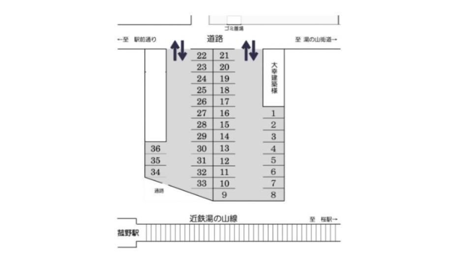 パークサイト　大脇の駐車配置図