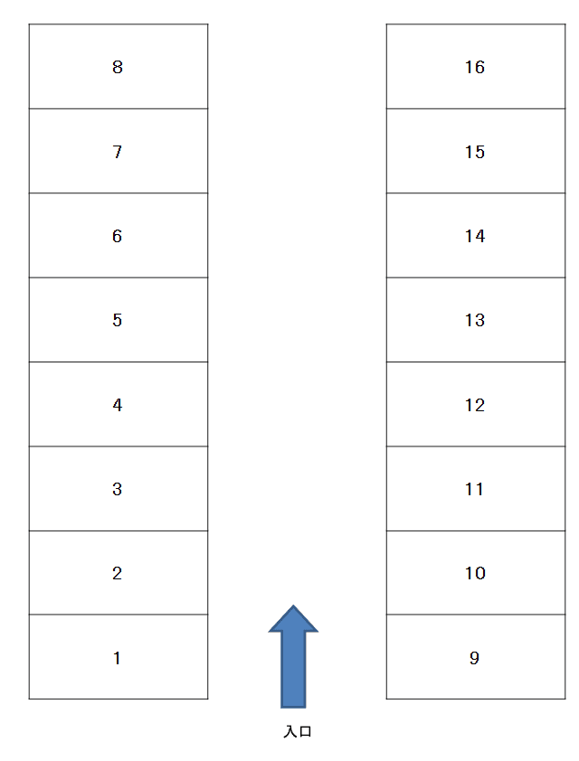 合田105駐車場の駐車配置図
