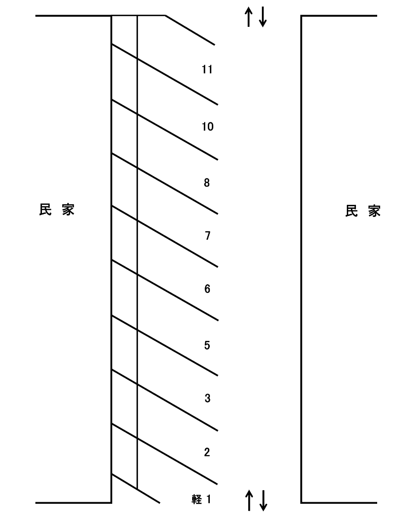 大正町I駐車場の駐車配置図