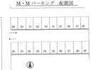 M・Mパーキングの駐車場