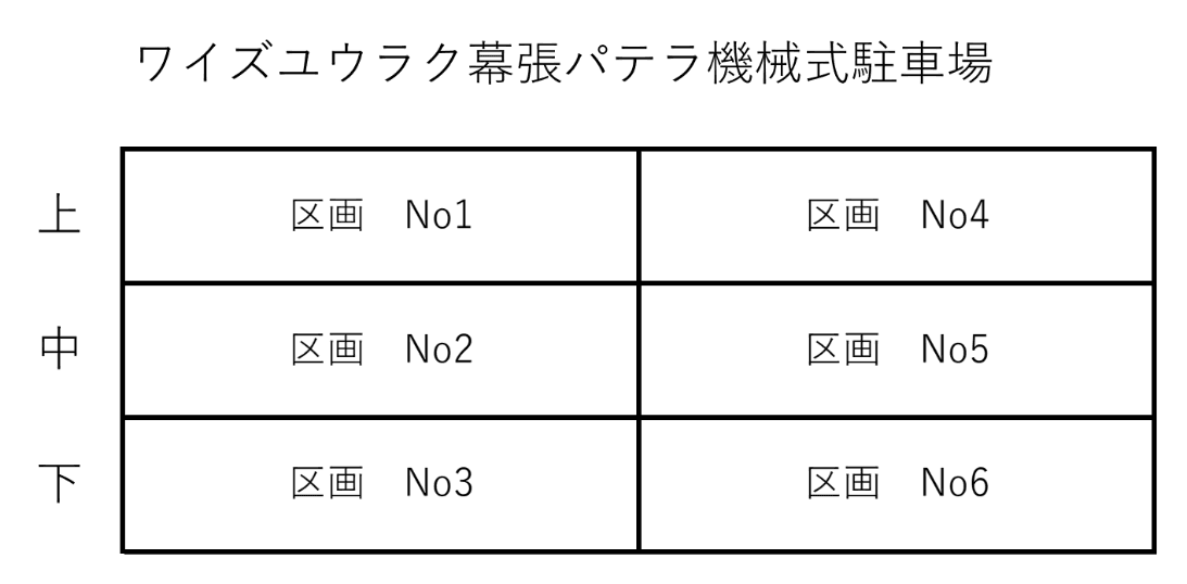 ワイズユウラク幕張パテラの駐車配置図