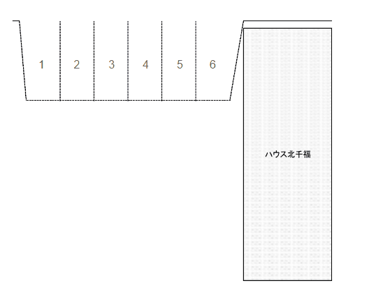 はうす北千福アパートの駐車配置図