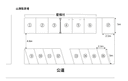 山澤駐車場の駐車場