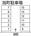旭町駐車場の駐車場