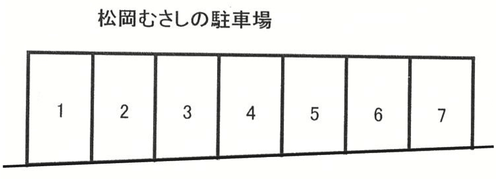 松岡むさしの駐車場の駐車配置図