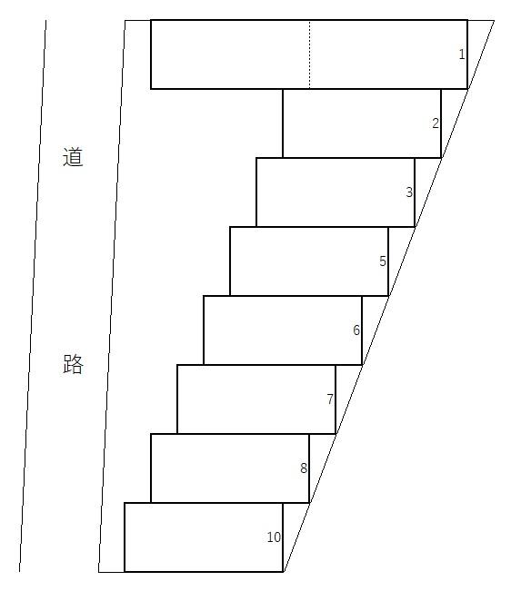 中河原第２駐車場の駐車配置図