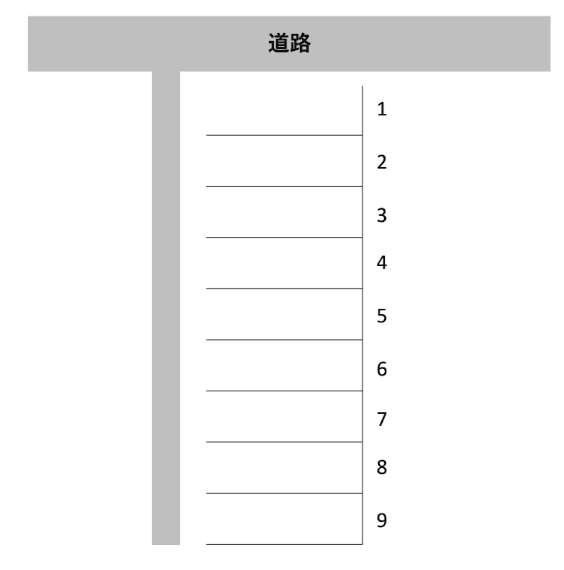 江陽五丁目駐車場の駐車配置図