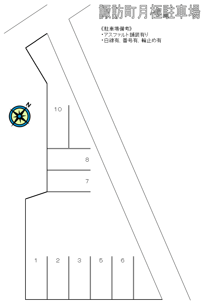 諏訪町月極駐車場の駐車配置図