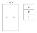 コスモスの駐車場