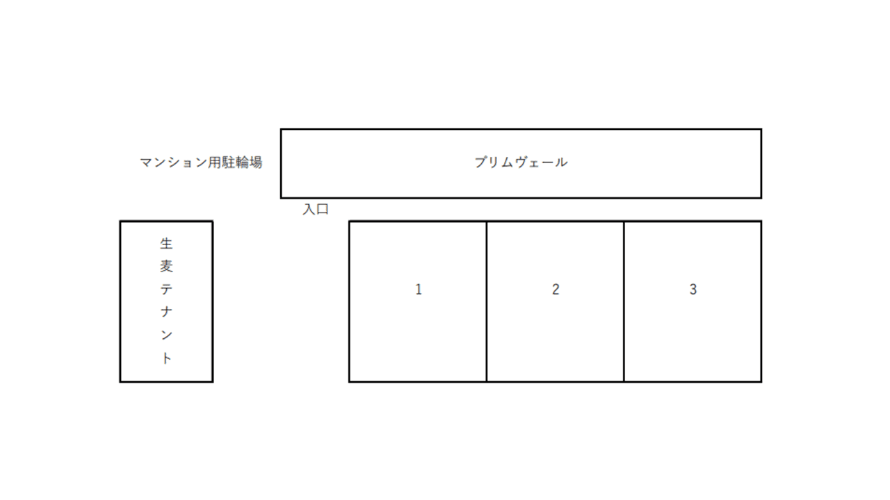 生麦プリムヴェール駐車場の駐車配置図