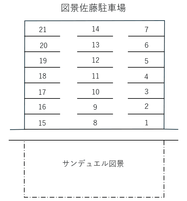 図景佐藤駐車場の駐車配置図