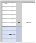北野7条2丁目駐車場の駐車場