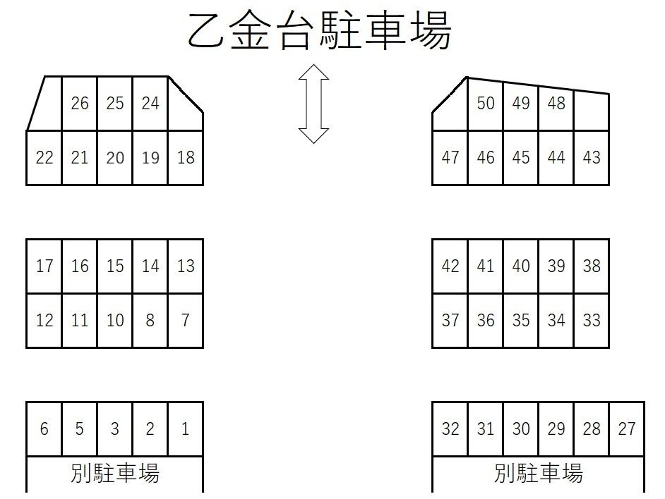 乙金台駐車場の駐車配置図