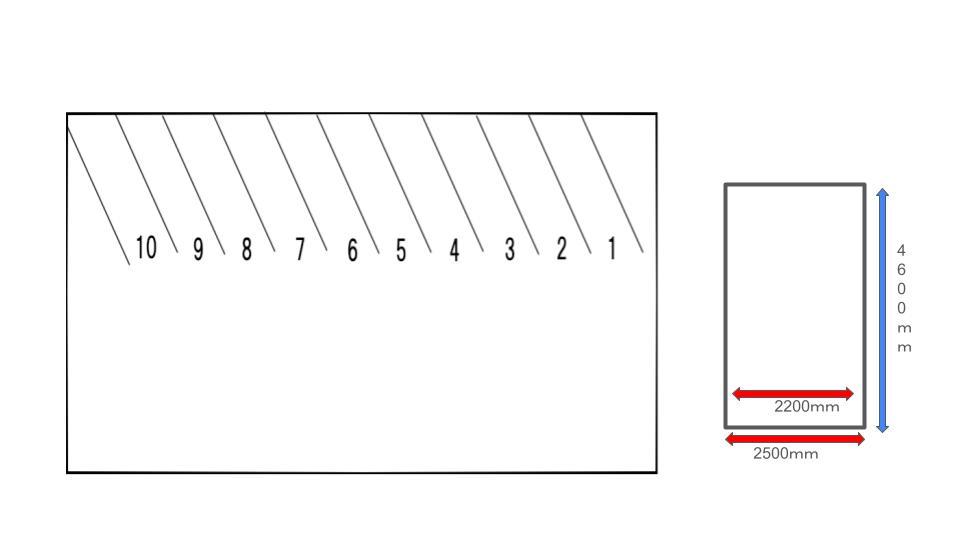 本町Ｙ駐車場の駐車配置図