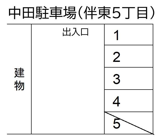 中田駐車場(伴東5丁目)の駐車配置図