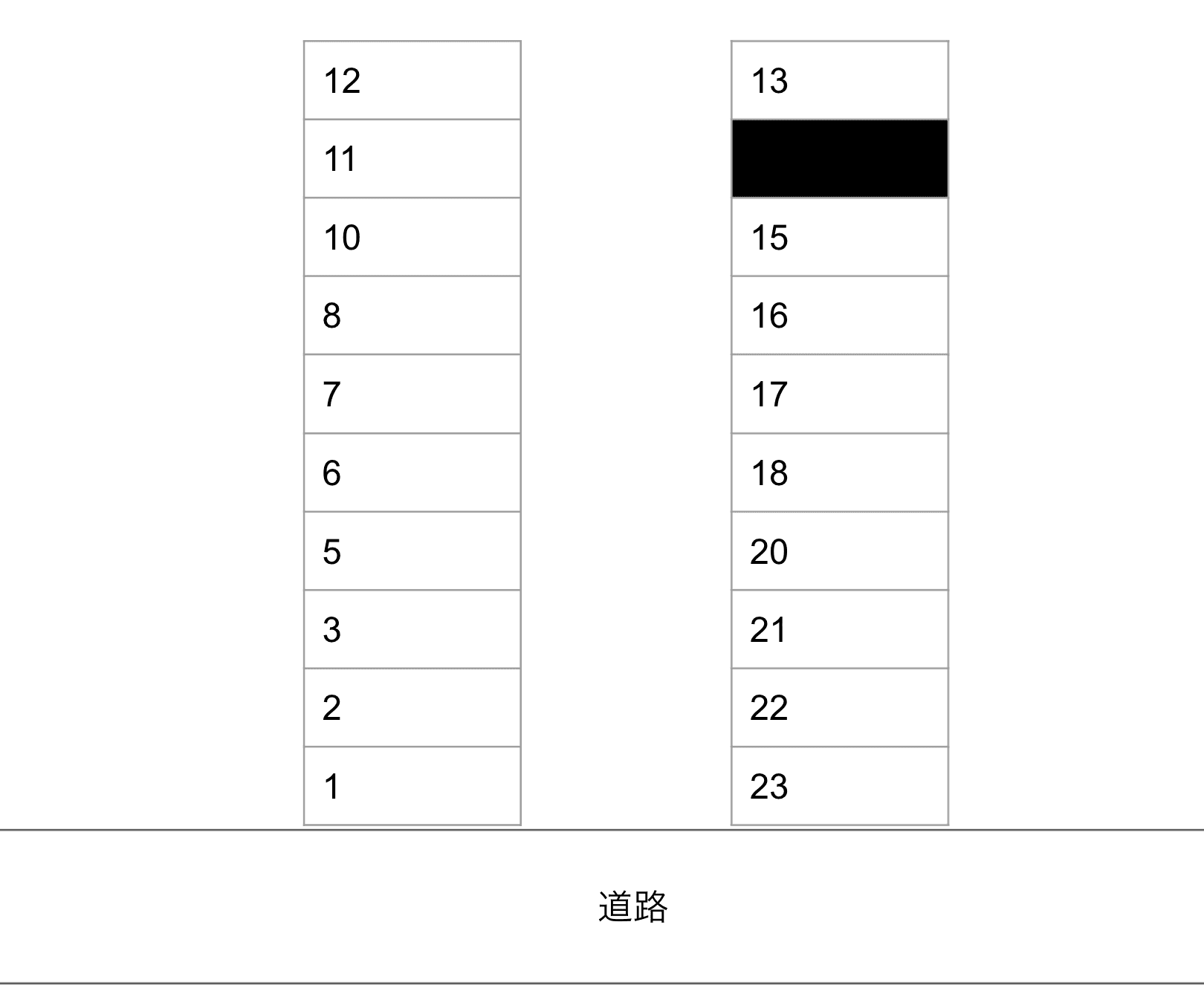 サニー駐車場の駐車配置図