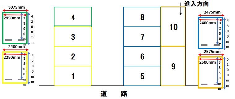 元菊町パーキングの駐車配置図