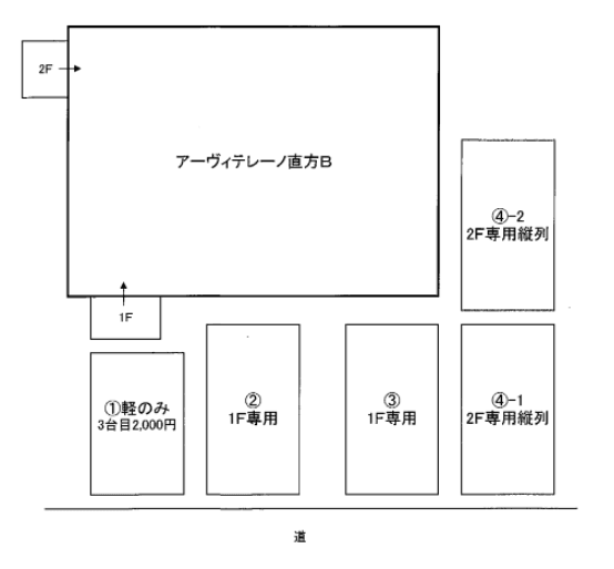 アーヴィテレーノ直方Ｂ棟駐車場の駐車配置図