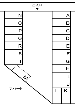Ｍ・Ｉパーキングの駐車配置図
