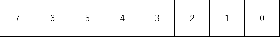 PARKMAX　バイク昭島第3の駐車配置図