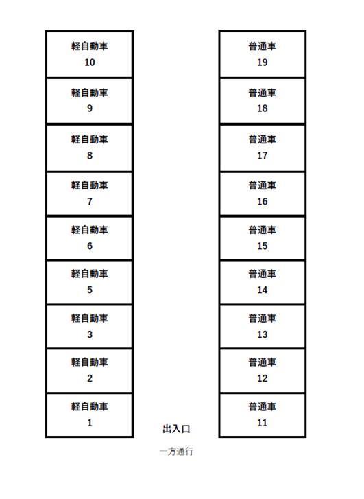 河原第二駐車場の駐車配置図