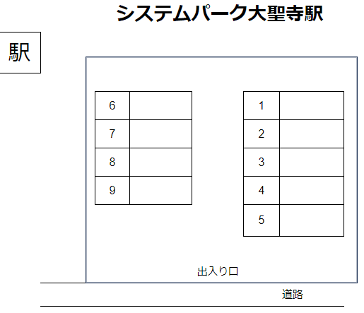 システムパーク大聖寺の駐車配置図