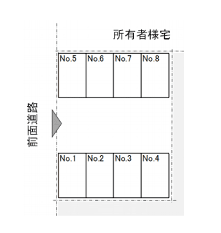 猪野月極駐車場の駐車配置図