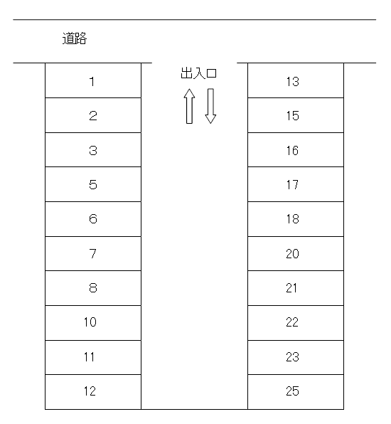 五条駐車場の駐車配置図