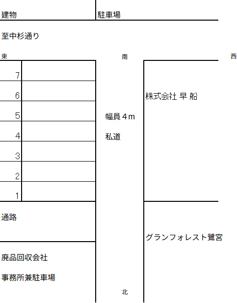 グリーンパーキング鷺宮第7駐車場の駐車配置図