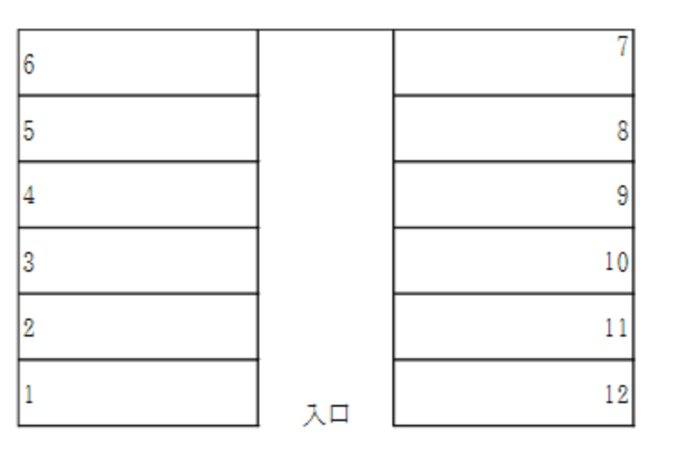 蒲生第1月極駐車場の駐車配置図