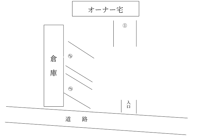 儀間第2駐車場の駐車配置図