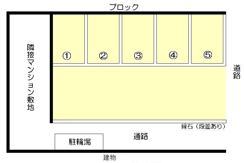 今村駐車場の駐車配置図