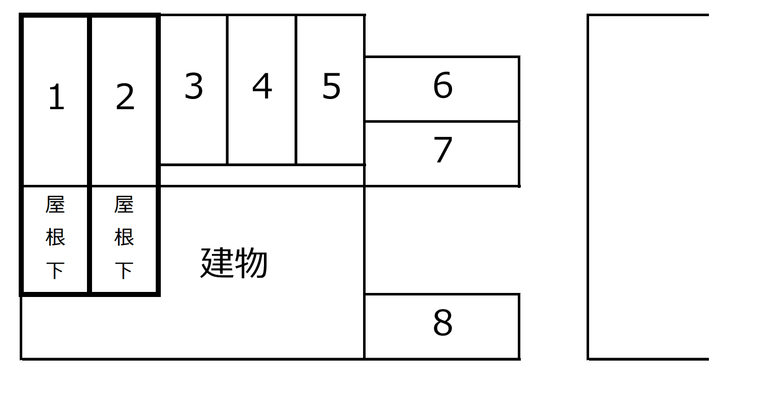 稲川（小川）駐車場の駐車配置図