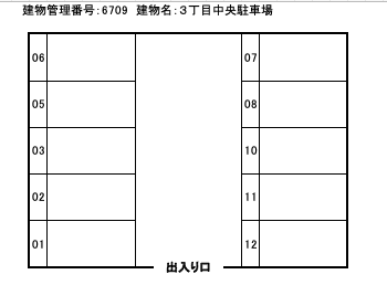 ３丁目中央駐車場の駐車配置図
