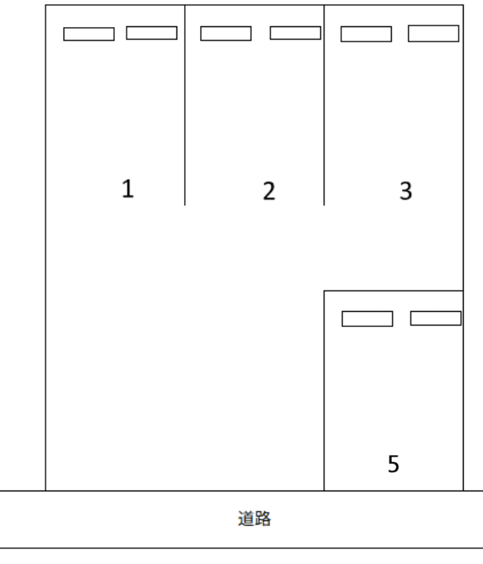 愛宕町さんちか駐車場の駐車配置図