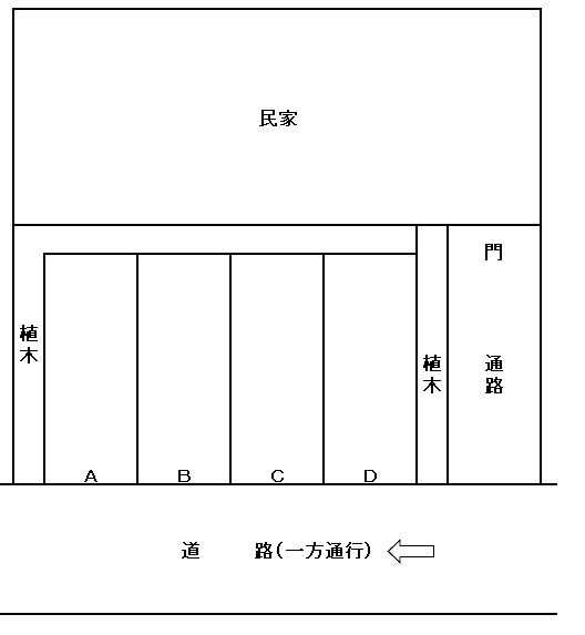 E-83 安倍口新田 貸駐車場の駐車配置図