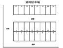 満岡駐車場の駐車場