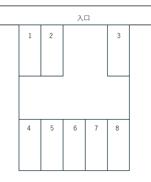 宮沢月極駐車場の駐車配置図
