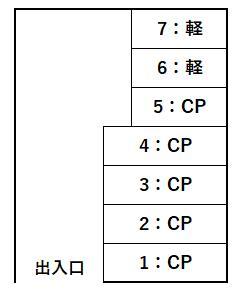 前田駐車場の駐車配置図