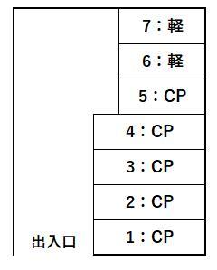 駐車場画像4枚目