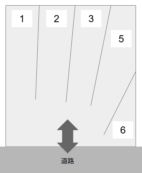 タカハタ第４パーキングの駐車配置図