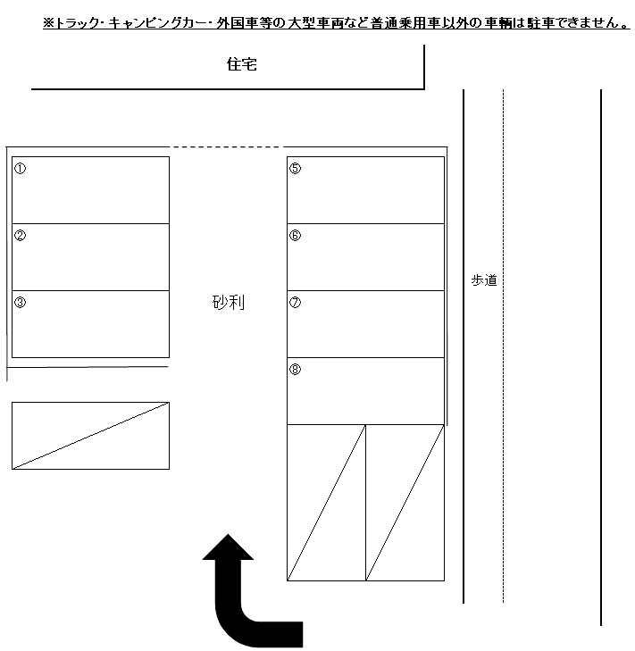 上山渡辺駐車場の駐車配置図