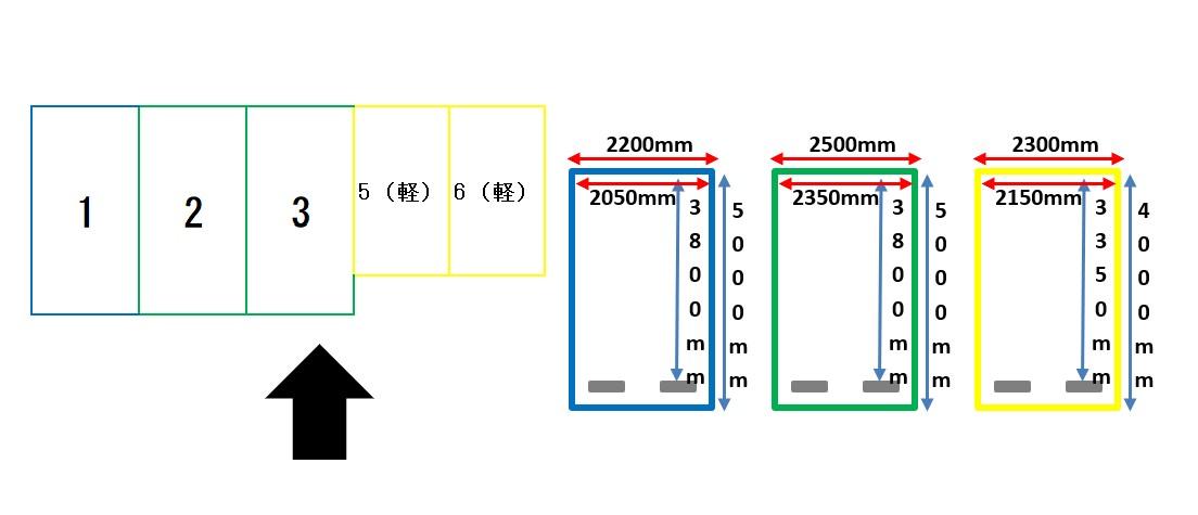 疋田１丁目Ｋ駐車場の駐車配置図