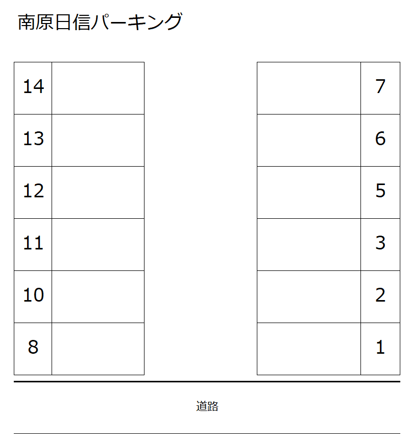南原日信パーキングの駐車配置図