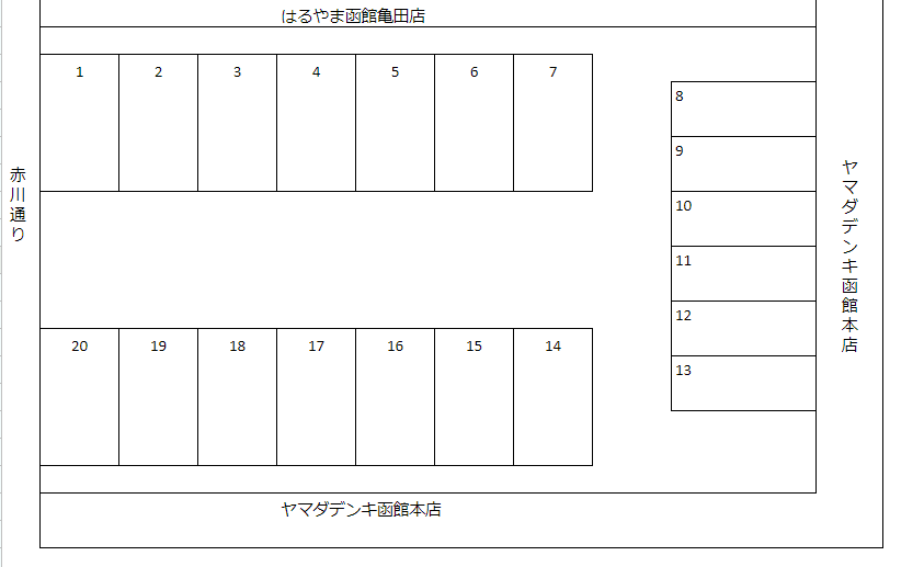 美原交差点月極駐車場の駐車配置図