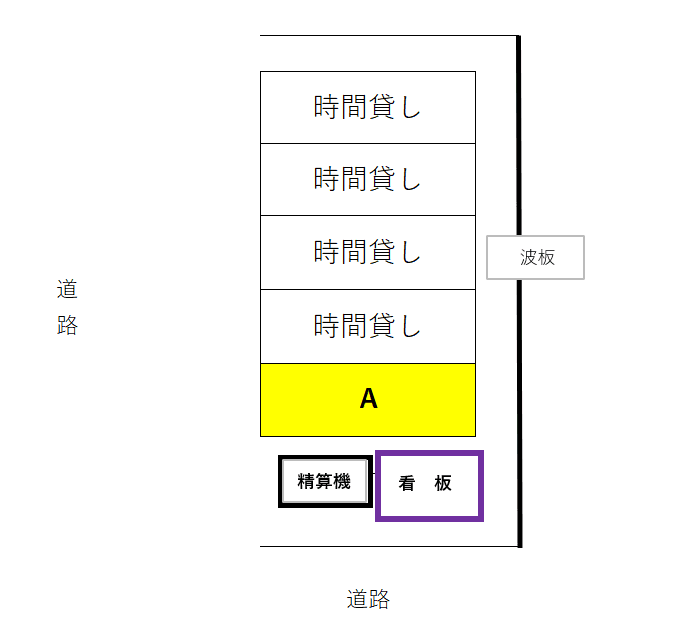 小若江4丁目駐車場の駐車配置図