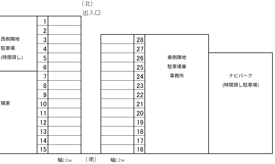 グリーンパーキング鷺宮第1駐車場の駐車配置図