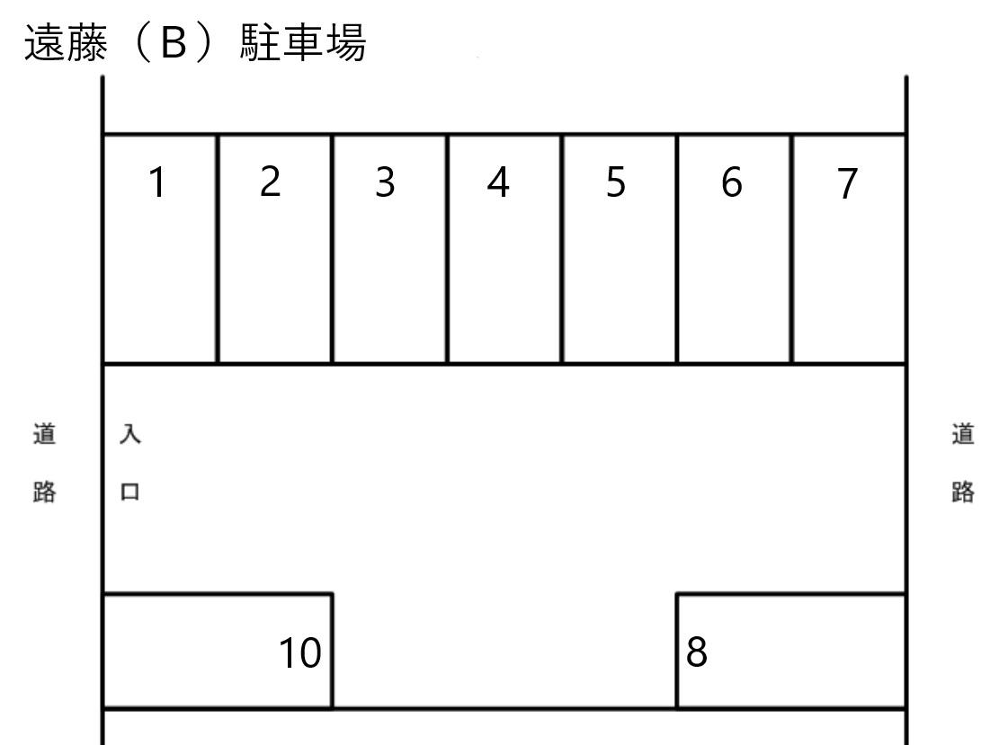 遠藤（Ｂ）駐車場の駐車配置図